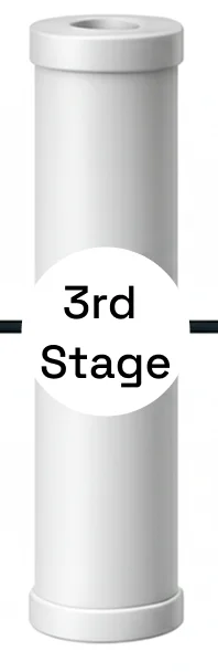 CTO Carbon Block